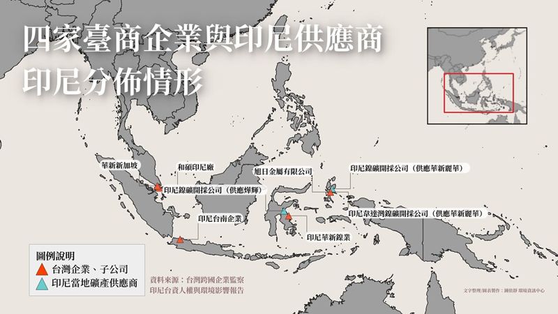 印尼台商人權黑幕揭露：台南企業、和碩、華新麗華、燁輝遭點名