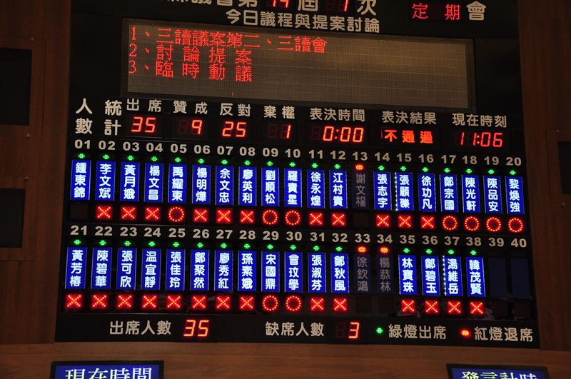 25反對:9贊成 苗議會二讀否決《石虎保育自治條例》