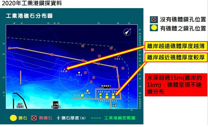 藻礁對焦會議經濟部提新事證 2020年地質鑽探 工業港海底多爛泥
