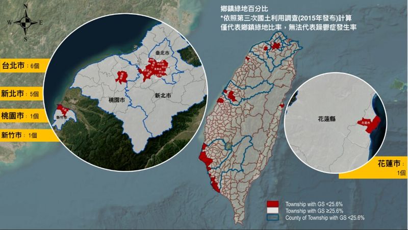 國內研究量化綠地好處：綠地增加可能降低躁鬱症罹病率
