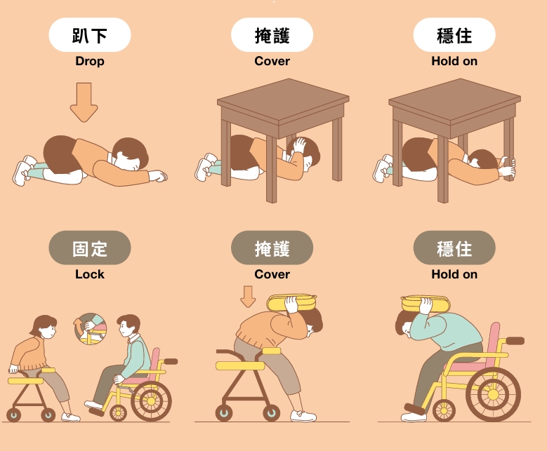 防災演練及社區應變計畫則應納入高齡者、身心障礙、慢性病患者及其他脆弱族群的需求。圖片來源:擷取自教育部身心障礙人員防災參考指引