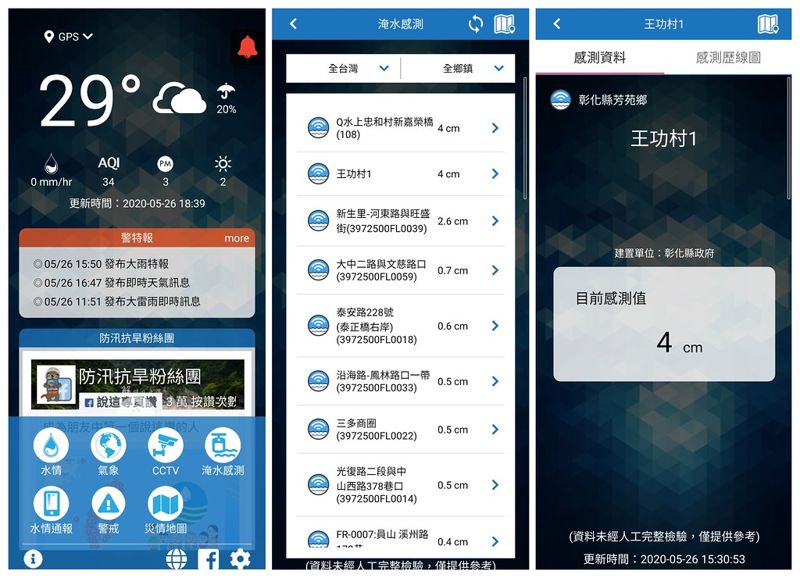從打119通報到智慧防汛 水利署全台「淹水感測器」整合上線 資料首次對外公開