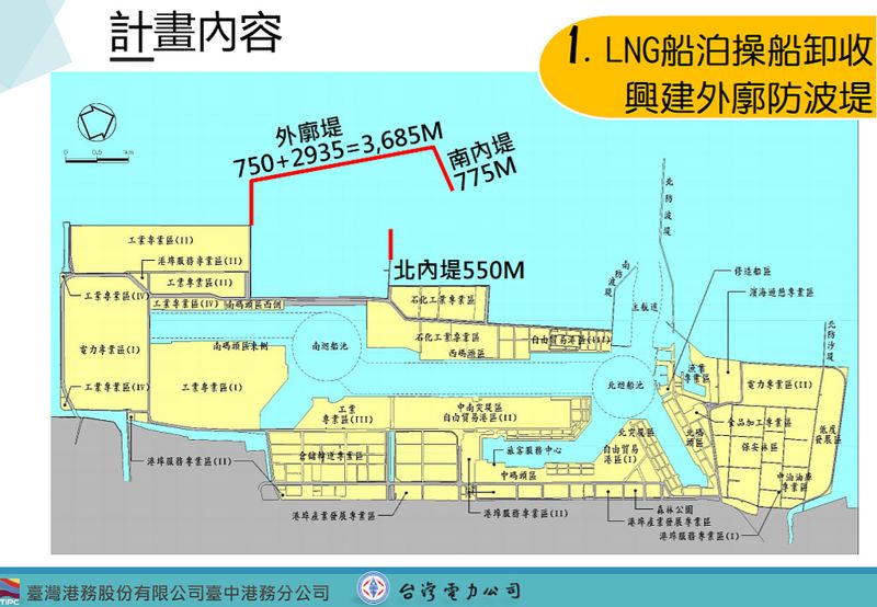 Taiwanese Humpback Dolphin Migratory Corridor May be Intercepted by Taichung Port’s Liquefied Natural Gas Import Terminal Plan