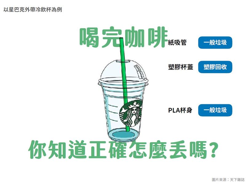重點不在撿垃圾而在教育 RE-THINK團隊從海廢圖鑑到「回收大百科」的體悟