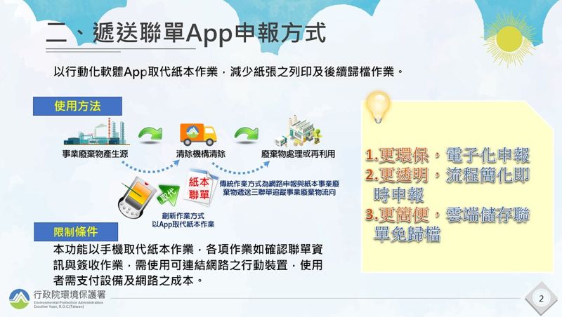 事業廢棄物申報電子化 業者憂實務難行 環署：可改回紙本