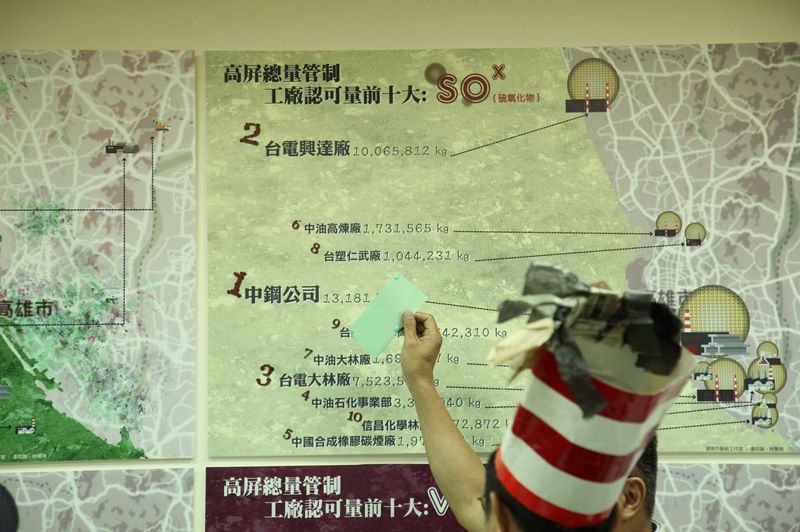 聯合聲明：高屏大污染源，應大幅減量！