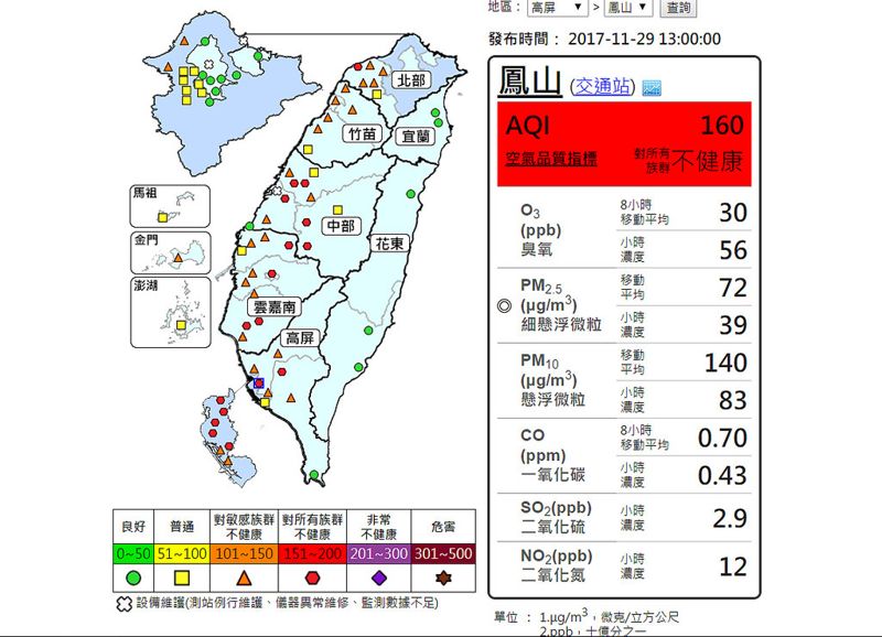 除北市 西台灣全陷空污紅害 興達、中火無法降載