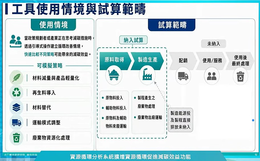 「資源循環雲系統」即時比對不同製程與材料的碳排放變化、減碳量與比例。資料來源：環境部直播截圖