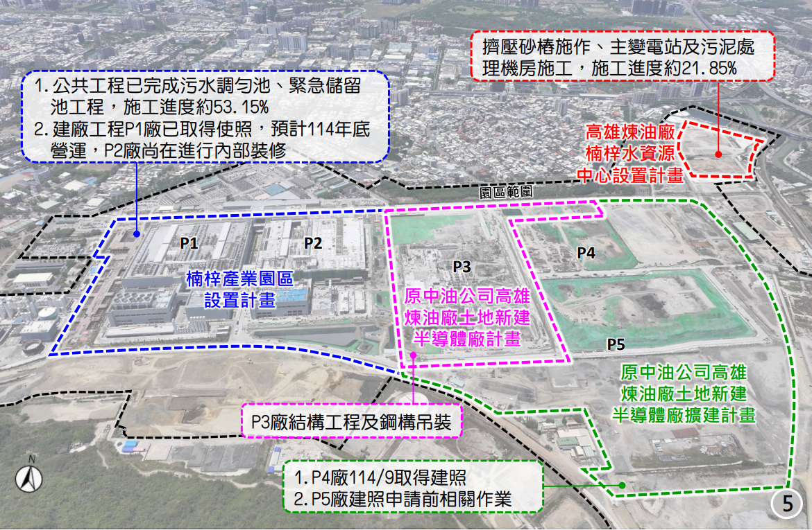 南科楠梓園區面積共182.57公頃，有些範圍已經完成環評、並陸續開發，目前台積電P1、P2廠已經開始量產。圖片來源：截取自環評書件