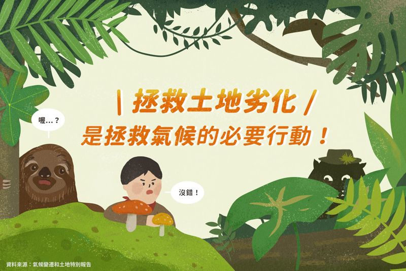 五分鐘關注 土地劣化與氣候變遷的關係