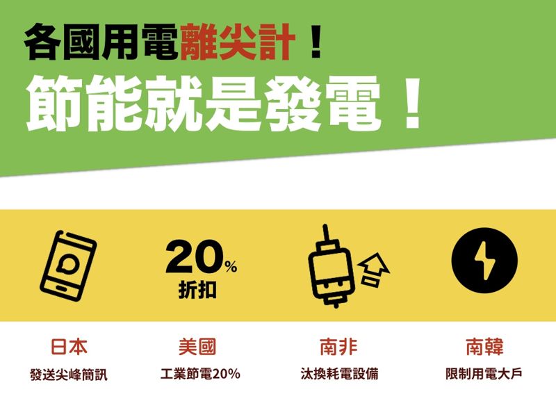 拆解「用電無尖道」:只關冷氣沒用!有效節電的三個基礎工