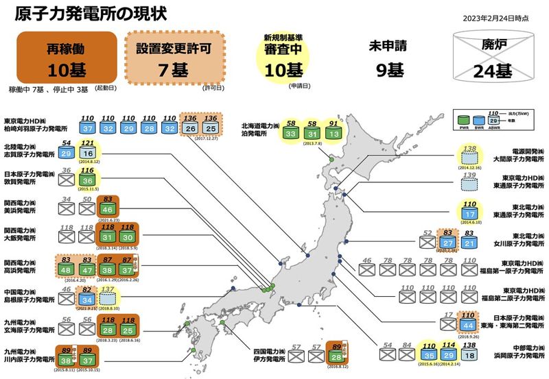 福島核災12週年 環團：廢土污水未解 影響仍是現在進行式