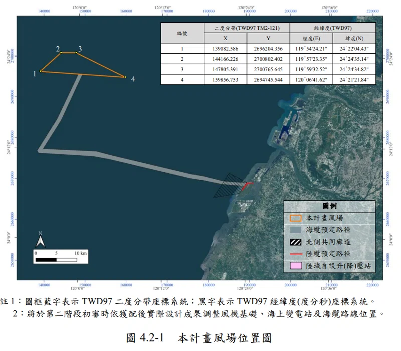 20260930離岸風電3-3截止_離岸風電 區塊開發 3-3 CIP 沃旭 環評書件CC_2