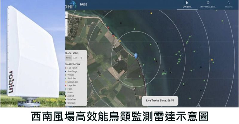 首例免打樁水下基礎工法 大彰化西南、西北風場環差過關