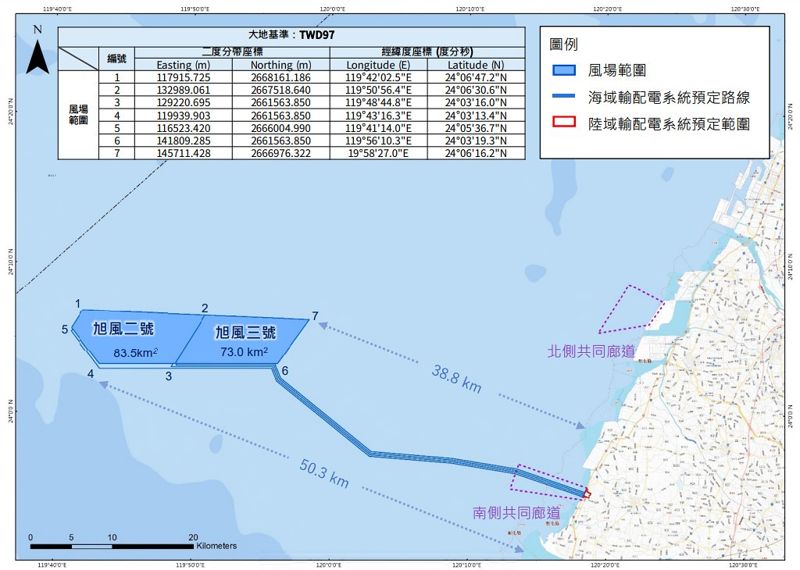 為芳苑濕地候鳥增停工機制 旭風二、三號離岸風場環評過關