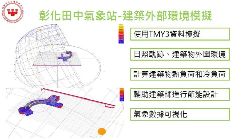 舒適節能設計先看「微氣候」 國內首座氣候建築資料庫免費上線
