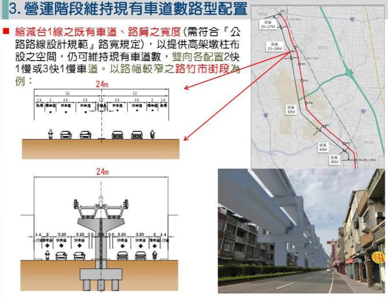 整體規劃重疊、市區衝擊交通 高捷岡山路竹線環評挨轟