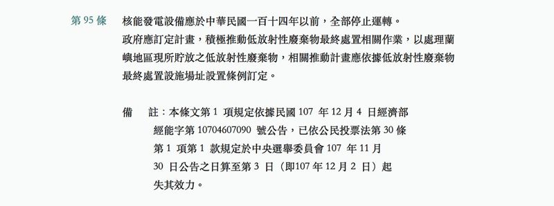 全國廢核行動平台／針對立院三讀刪除「2025非核家園」條款的聲明