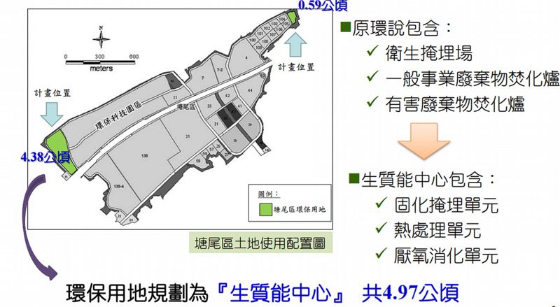 看守台灣：桃科焚化廠環評通過，環保署與桃園垃圾政策大倒退