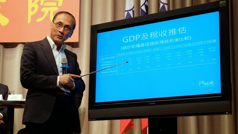 8年8800億前瞻基礎建設 五大項拚本會期過關