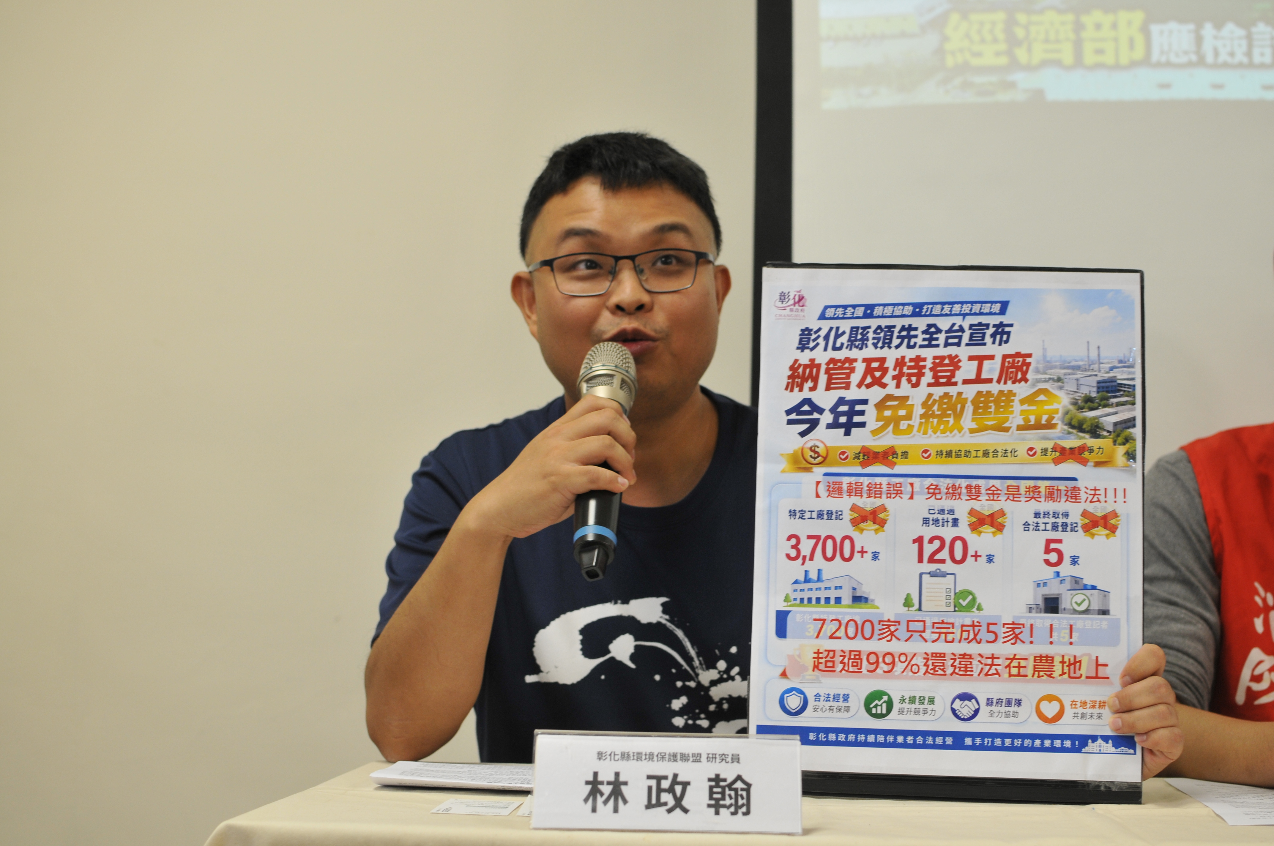 彰化縣環境保護聯盟研究員林政翰指出,彰化縣逾7200家違章工廠,至今僅5間完成合法化。攝影:潘柏林