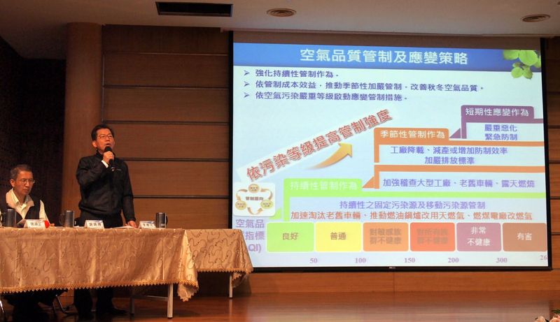 「高雄空氣品質有夠糟！」環署南下辦公聽會 民眾大吐苦水