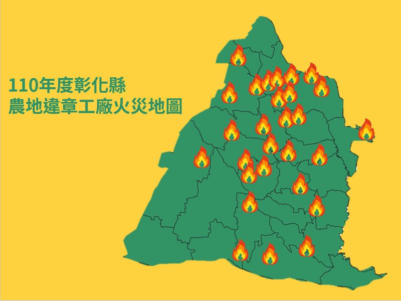 彰化工廠火災近半為農地違章 環團：縣府查處率僅59%