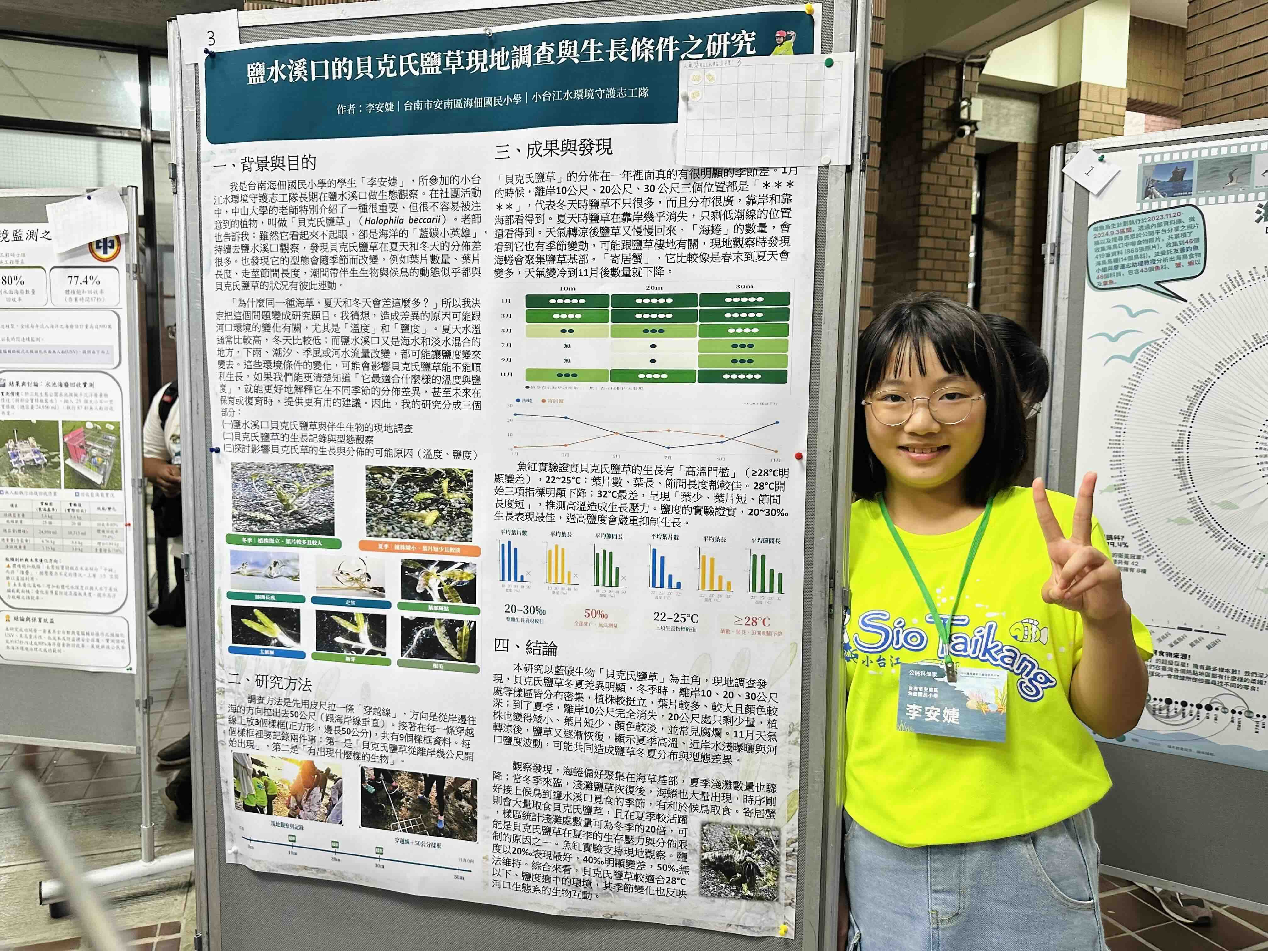 小學生也參與研討會海報投稿,分享台江流域海草公民調查成果。攝影:黃小莫