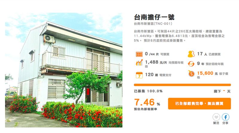 《能怎麼轉》共創台灣綠能未來——以群募平台搭建全民參與的橋樑