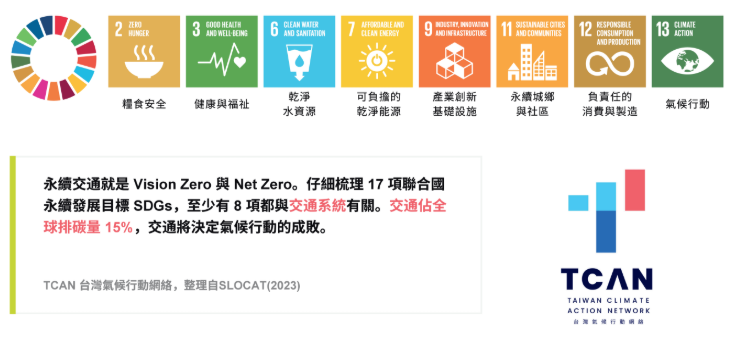 運輸相關的永續發展指標。圖片來源：擷取自街道願景報告書