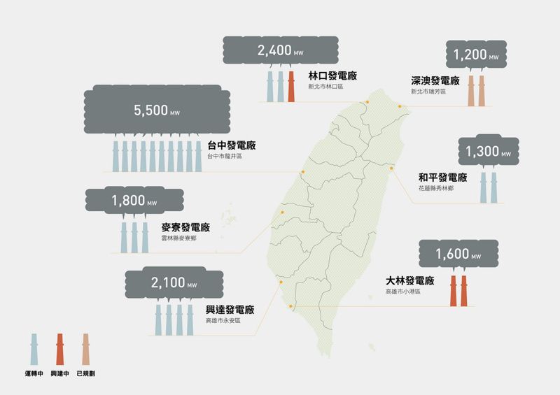 台灣減煤還須努力 綠色和平籲政府提出煤電退場路徑圖