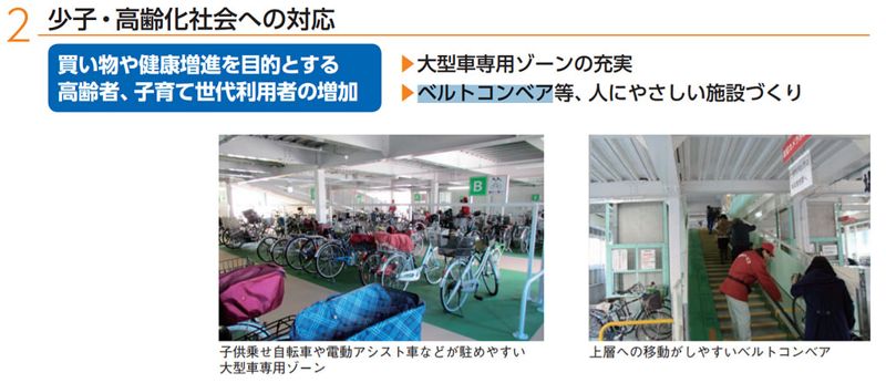 單車上路也要乾淨整齊 日本的友善停車空間營造法