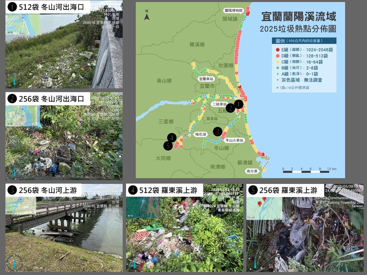 調查首揭蘭陽溪川廢熱點 八成垃圾集中於兩成河段