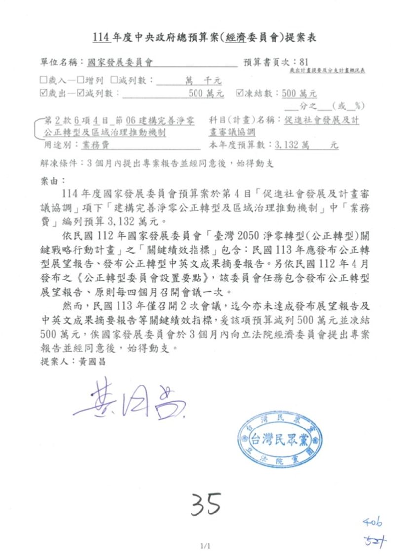 預算合理監督，切莫延宕公正轉型政策