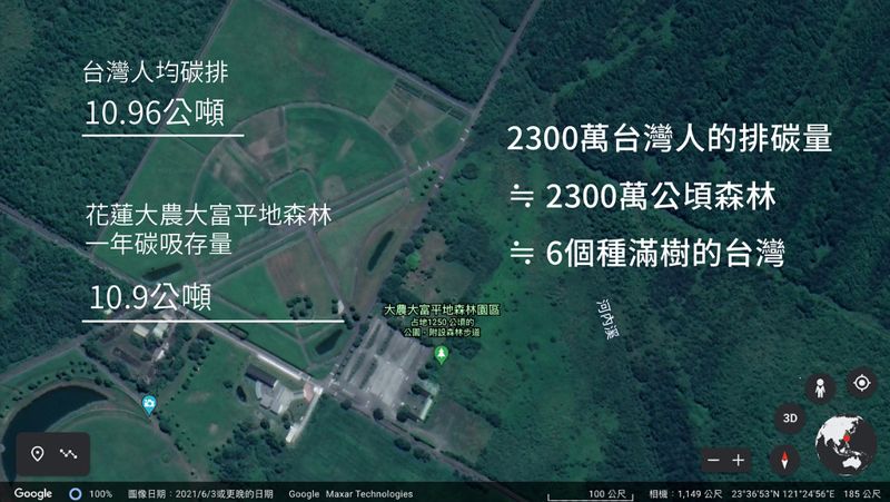 種樹抵減二氧化碳 專家：六個種滿樹的台灣才能打平國人一年碳排