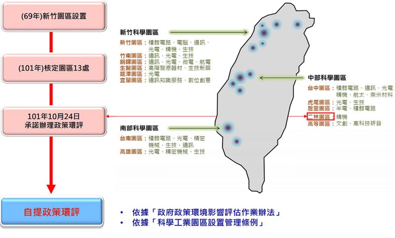 科學園區政策環評再審 挨批「看不出與工業區的不同」