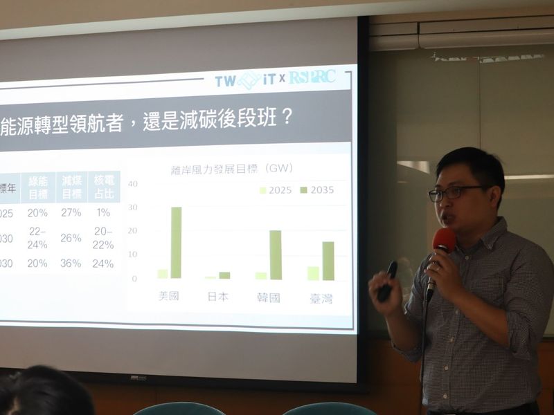 非核家園下一章 學者建言：2030再生能源翻倍 2035燃煤歸零