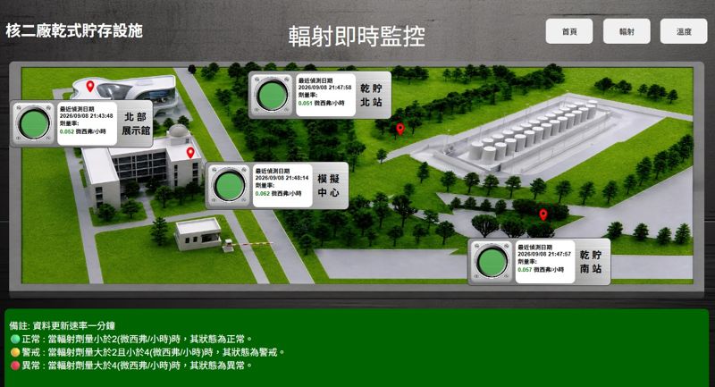 核二用過燃料下週首測移入乾貯 台電盼爐心部分清空即可自主安檢