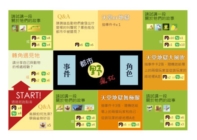 佳作：《都市野瘋狂》