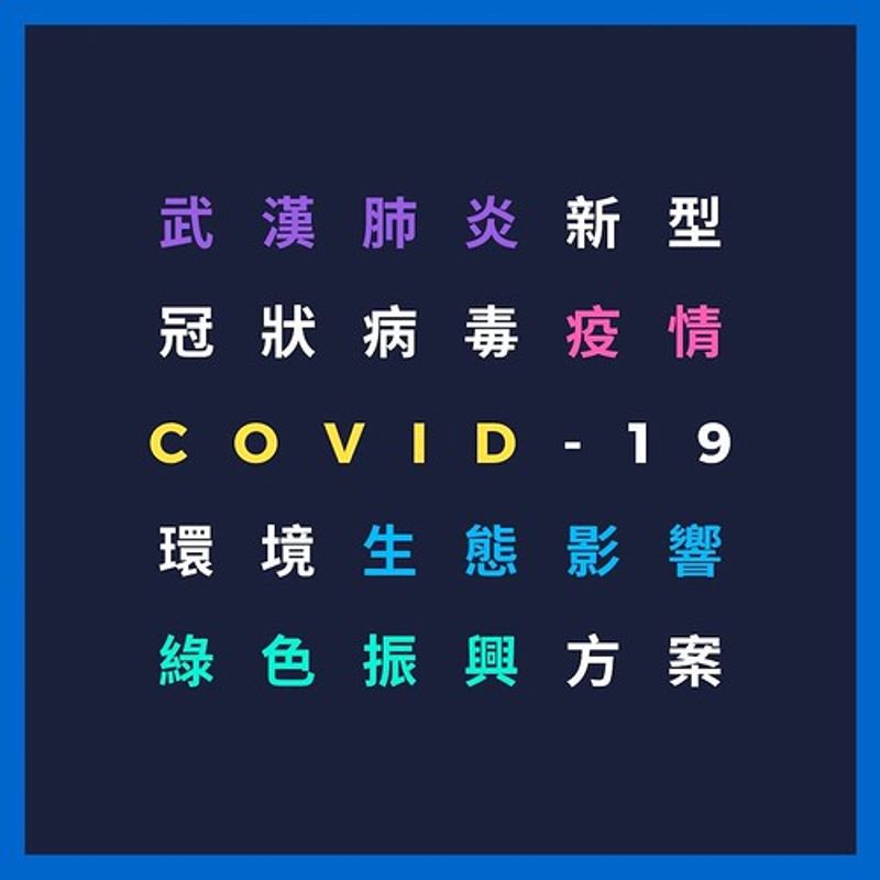 環境、動物與人——武漢肺炎（COVID-19）疫情總整理