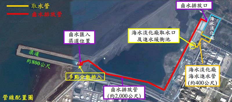 日產淡水量討價還價 麥寮海淡廠環評終完成