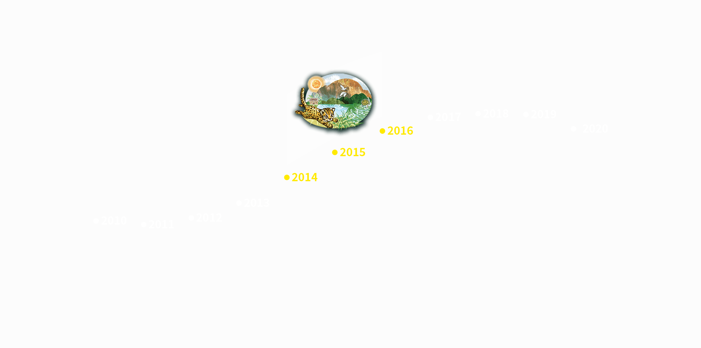 規劃苗栗石虎重要棲息環境